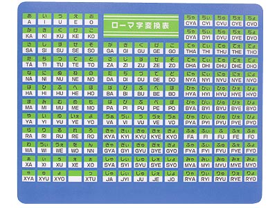 マウスパッド ローマ字変換表付 ノベルティランキング